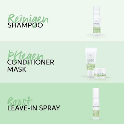 Wella Professionals Elements Renewing Conditioner 200 ml