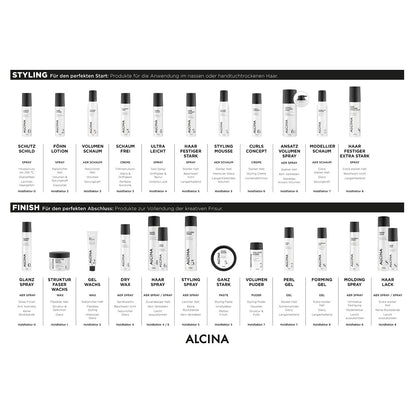 Alcina Glanz Spray 200ml