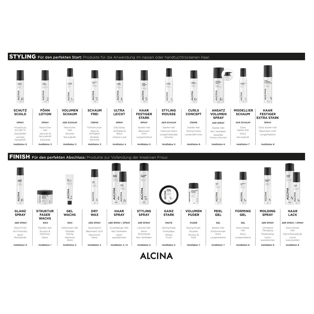 Alcina Volumen Puder 10g