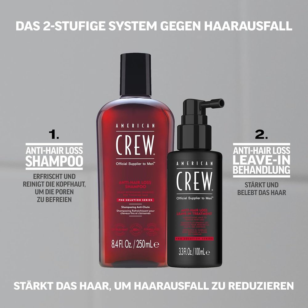 American Crew Anti-Hairloss Shampoo 1000ml