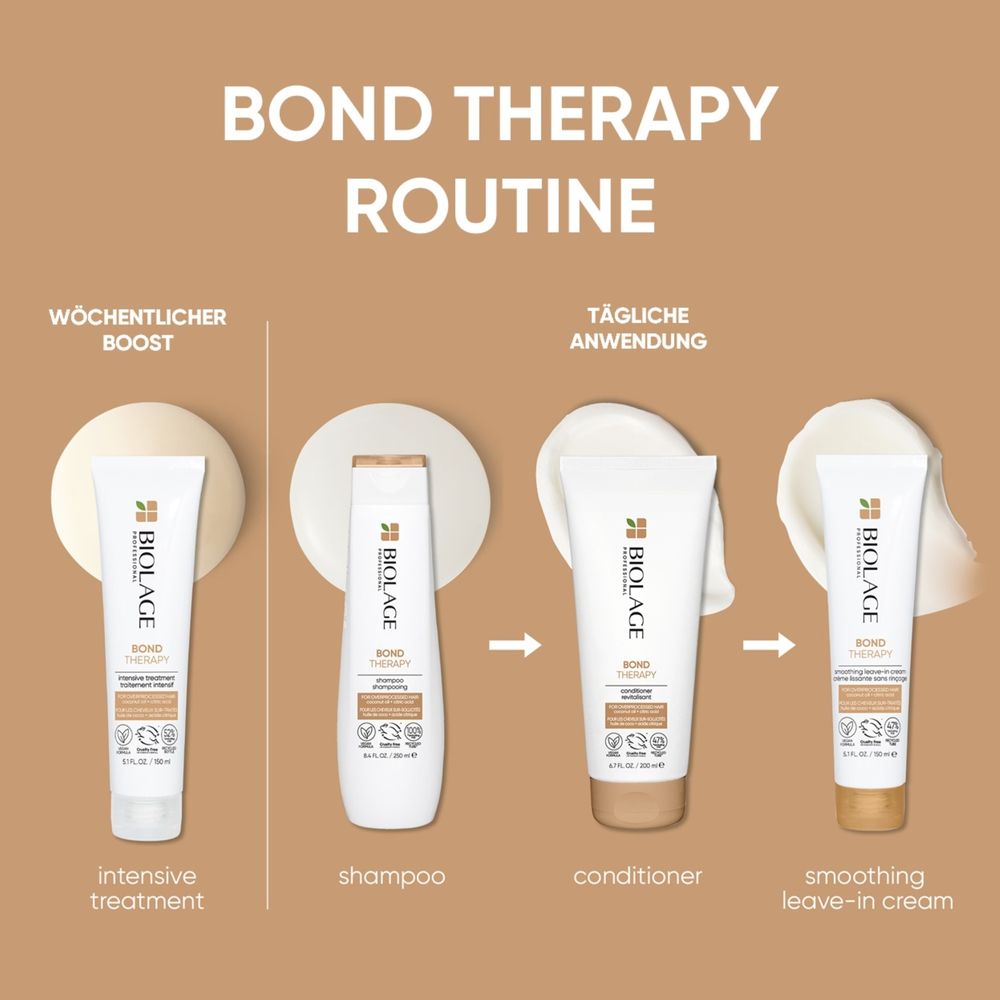 Biolage Bond Therapy Conditioner 200 ml