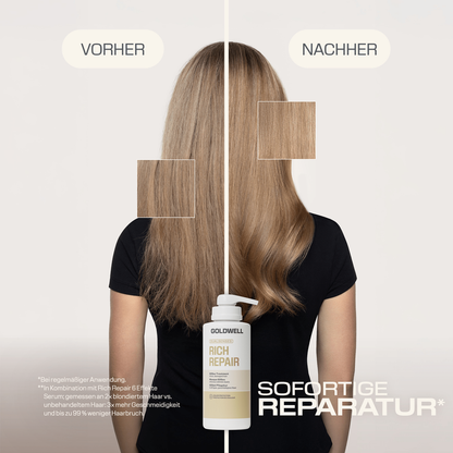 Goldwell Dualsenses Rich Repair 60sec Treatment 500 ml