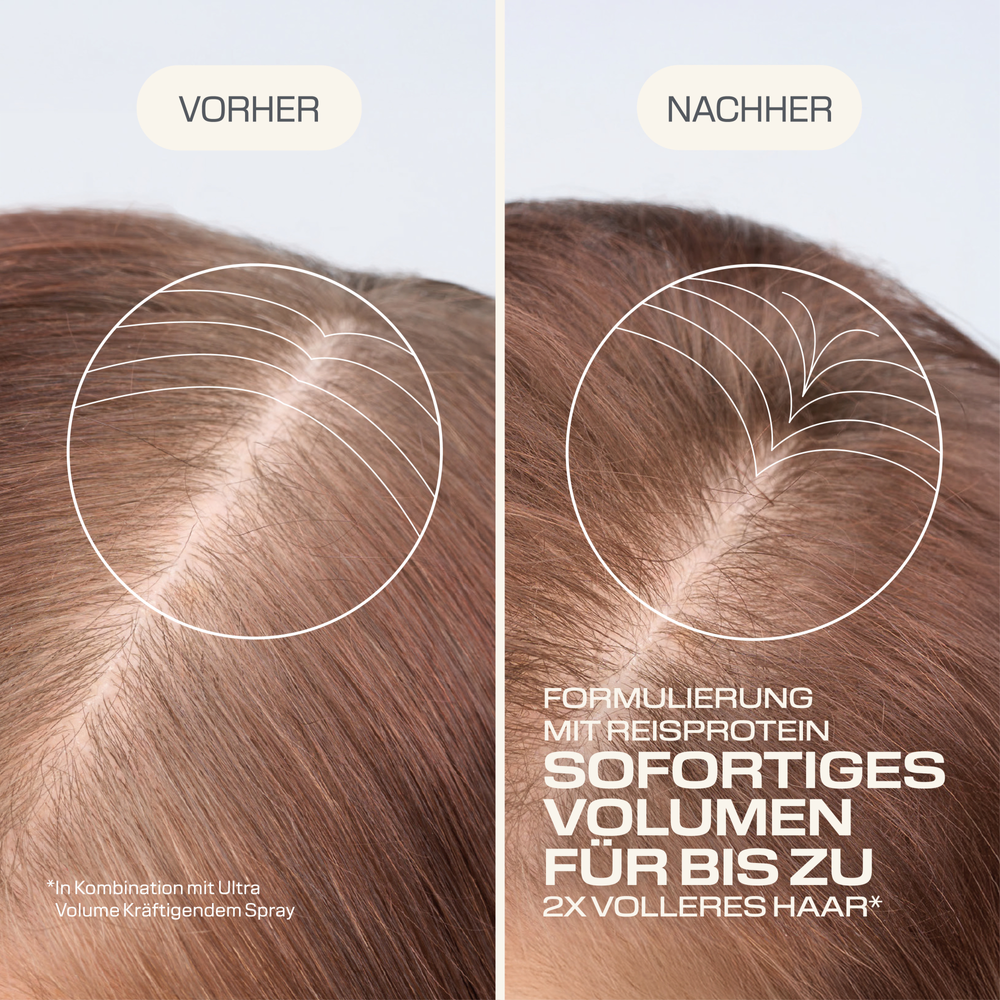Goldwell Dualsenses Ultra Volume Kräftigender Conditioner 1000 ml