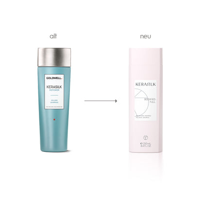 Kerasilk Volumen Shampoo 250 ml
