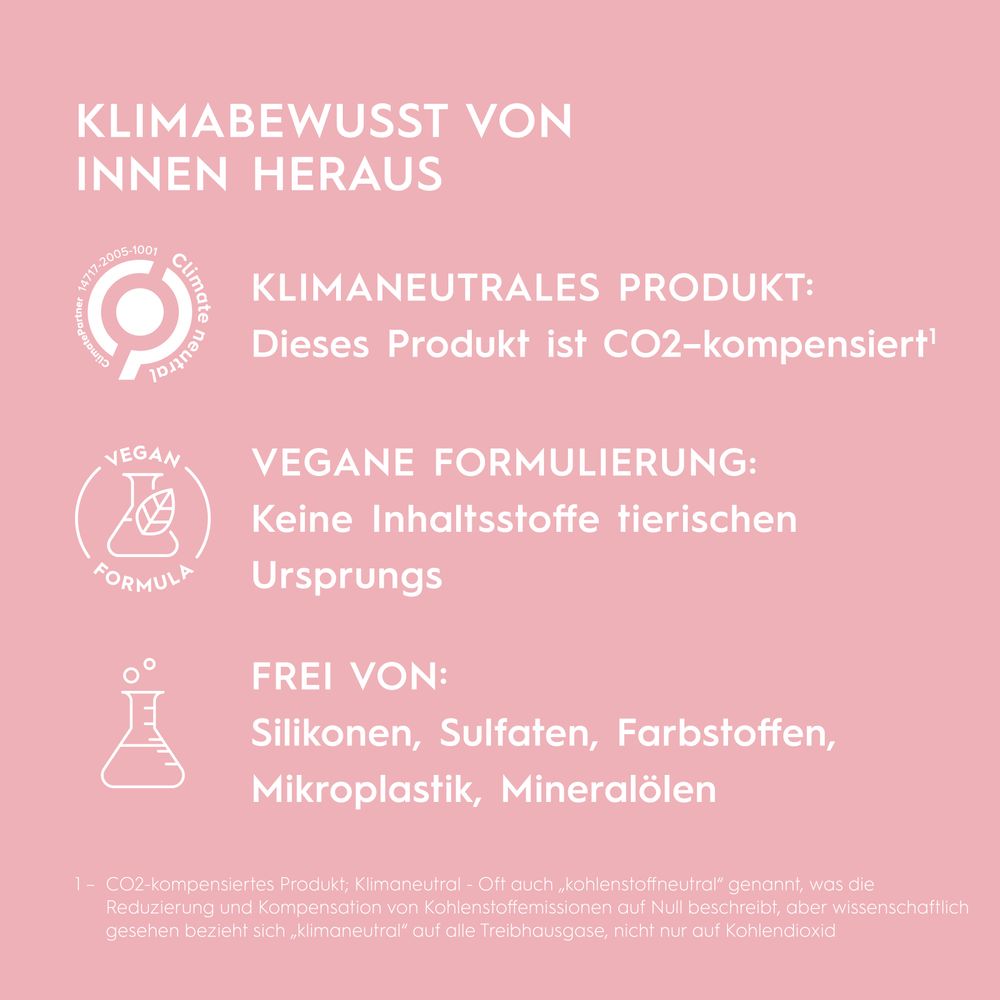 Kerasilk Anti-Schuppen Shampoo 250 ml