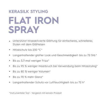 Kerasilk Spray Fer Plat 75 ml