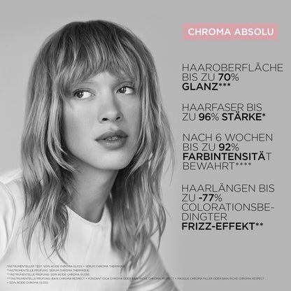 Kèrastase Chroma Absolu Fondant Cica Chroma 200 ml