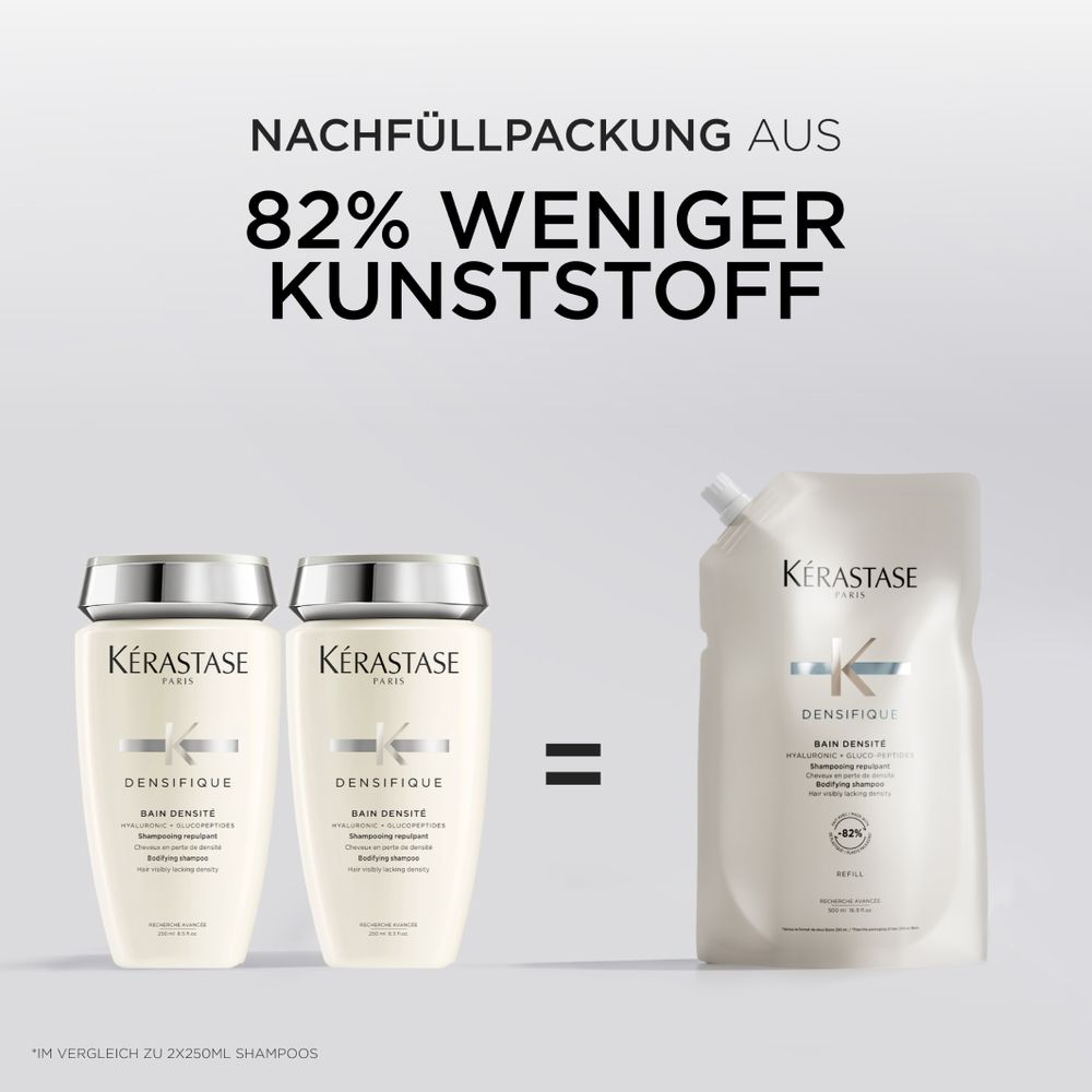 Kérastase Densifique Bain Densifique Recharge Bundle - Shampoing 500 ml + recharge 500 ml