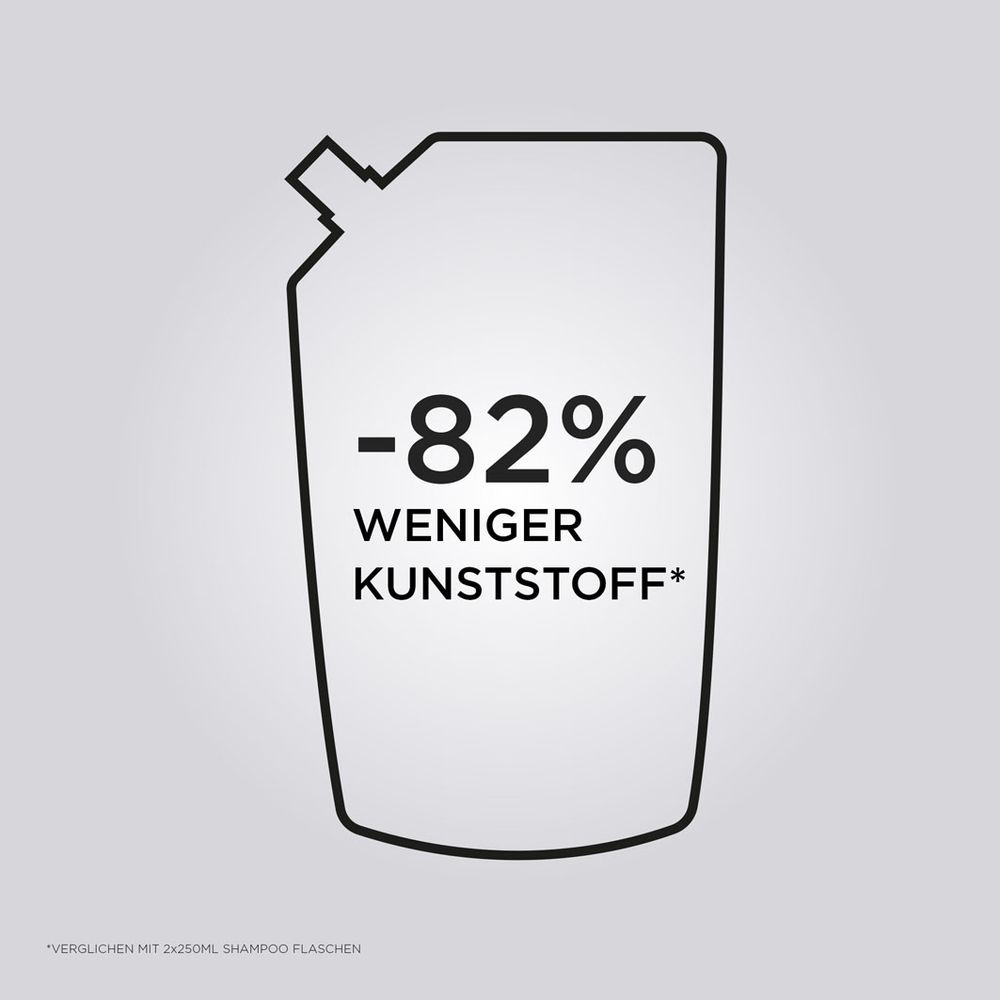 Kérastase Densifique Bain Densifique Recharge Bundle - Shampoing 500 ml + recharge 500 ml