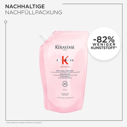 Kèrastase Genesis Bain Hydra-Fortifiant Recharge Bundle - Shampoing 500 ml + Recharge 500 ml