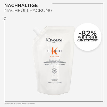 Kérastase Nutritive Bain Satin Riche Recharge Bundle - Shampoing 500 ml + Recharge 500 ml