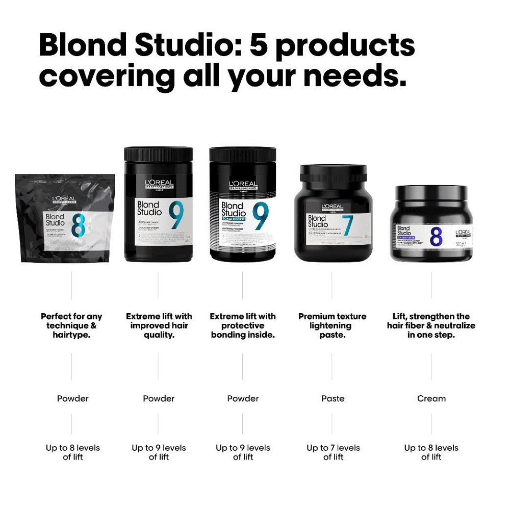 L'Oréal Blond Studio Multi-Techniques Blondierungspulver 500 g