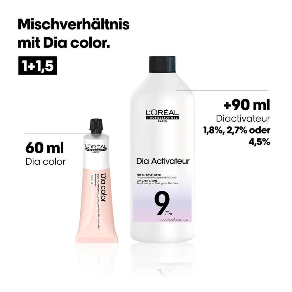 L'Oréal Diactivateur 2,7 % 9 Vol. 1000 ml