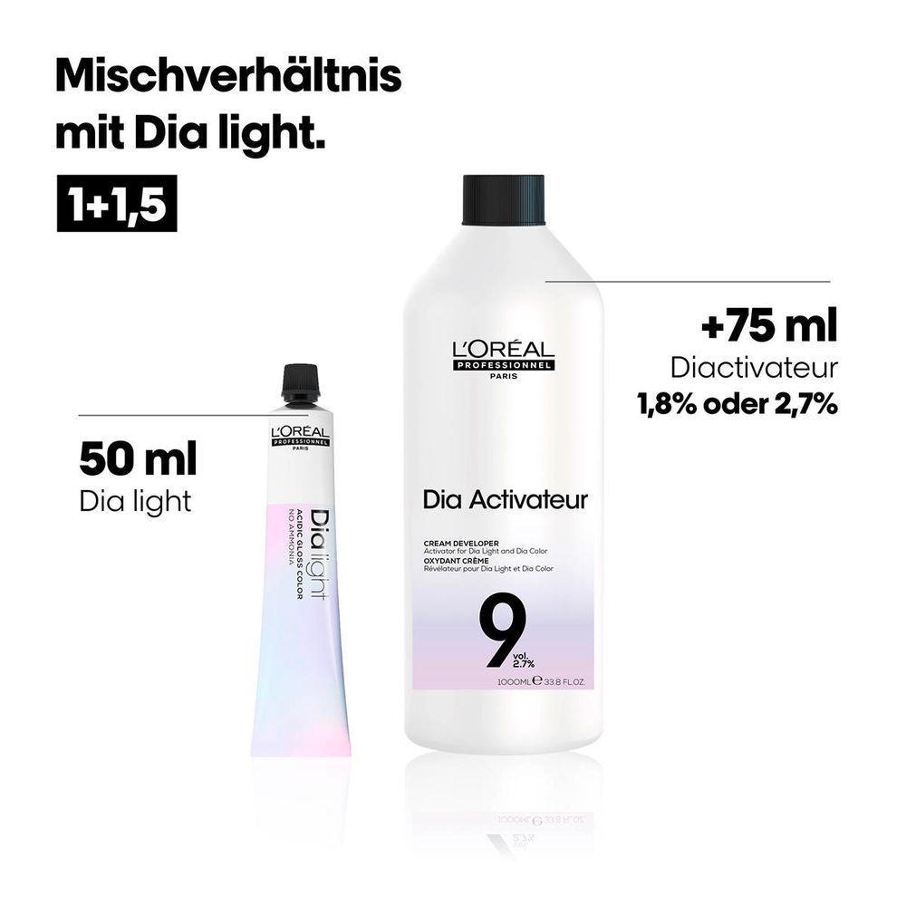 L'Oréal Diactivateur 2,7 % 9 Vol. 1000 ml