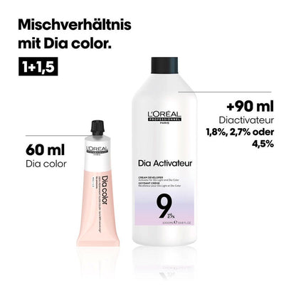 L'Oréal Diactivateur 4,5 % 15 Vol. 1000 ml