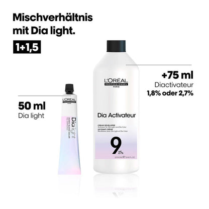 L'Oréal Diactivateur 4,5 % 15 Vol. 1000 ml