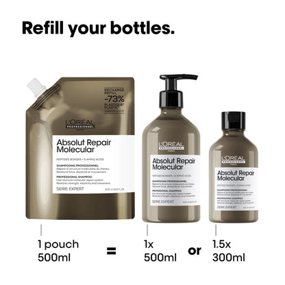 L'Oréal Professionnel Serie Expert Absolut Repair Molecular Shampoo Refill 500 ml