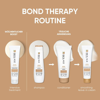 Biolage Bond Therapy Shampoo 250 ml