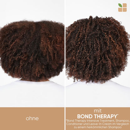 Biolage Bond Therapy Shampoo 250 ml