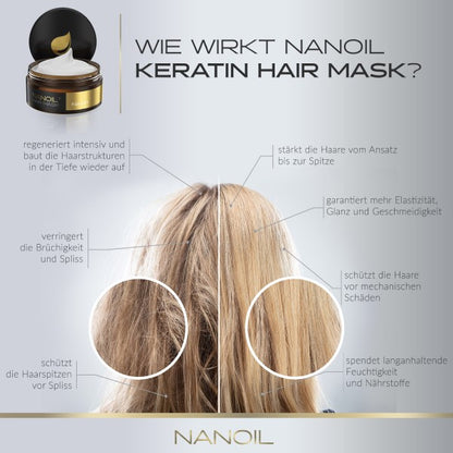Nanoil Keratin Hair Mask 300 ml