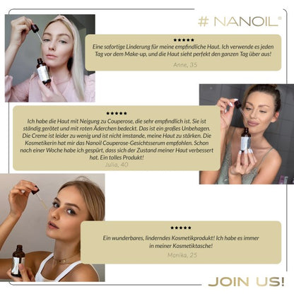 Nanoil Anti-Redness Face Serum 50 ml