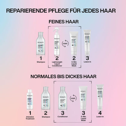 Redken Acidic Bonding Concentrate 5-Min Liquid Mask 250 ml