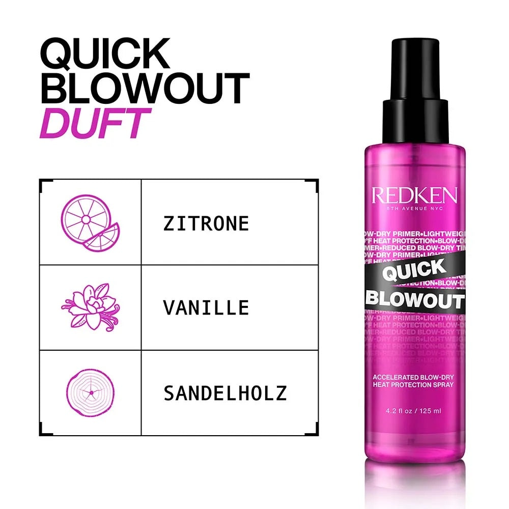 Redken Quick Blowout 125 ml