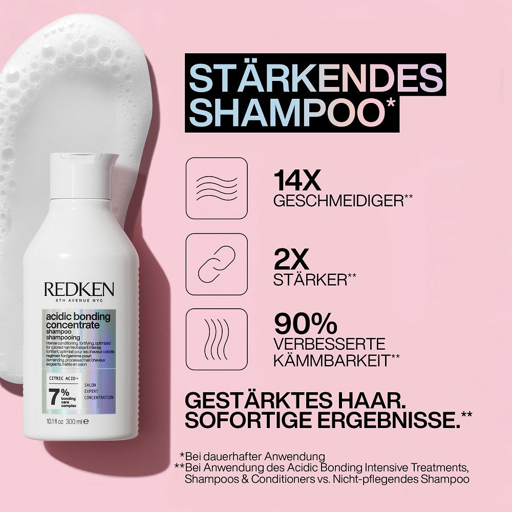 Redken  Acidic Bonding Concentrate Spring Coffret - Shampoo 300 ml + Conditioner 300 ml