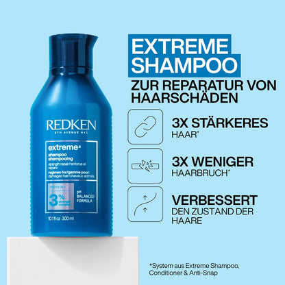 Redken Extreme Spring Coffret - Shampoo 300 ml + Conditioner 300 ml