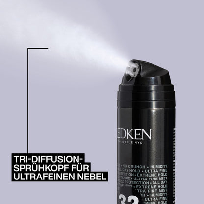 Redken Styling Max Hold Hairspray 300 ml