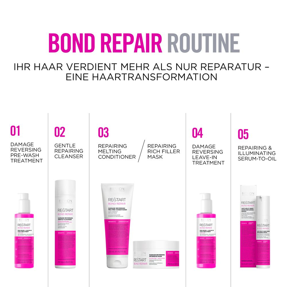 Revlon Professional Re/Start Bond Repair Melting Conditioner 200 ml