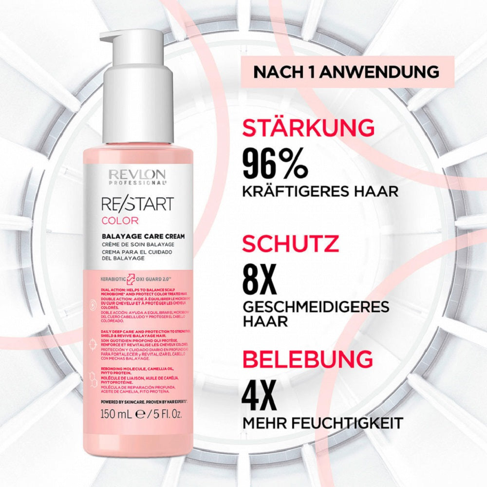 Revlon Professional ReStart Color Balayage Cream 150 ml