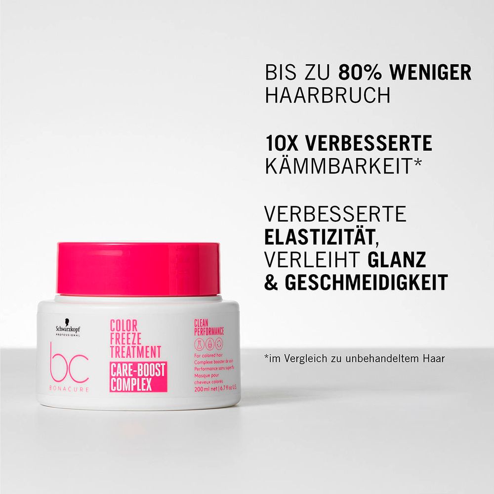 Schwarzkopf Professional BC Bonacure Color Freeze Treatment 200 ml
