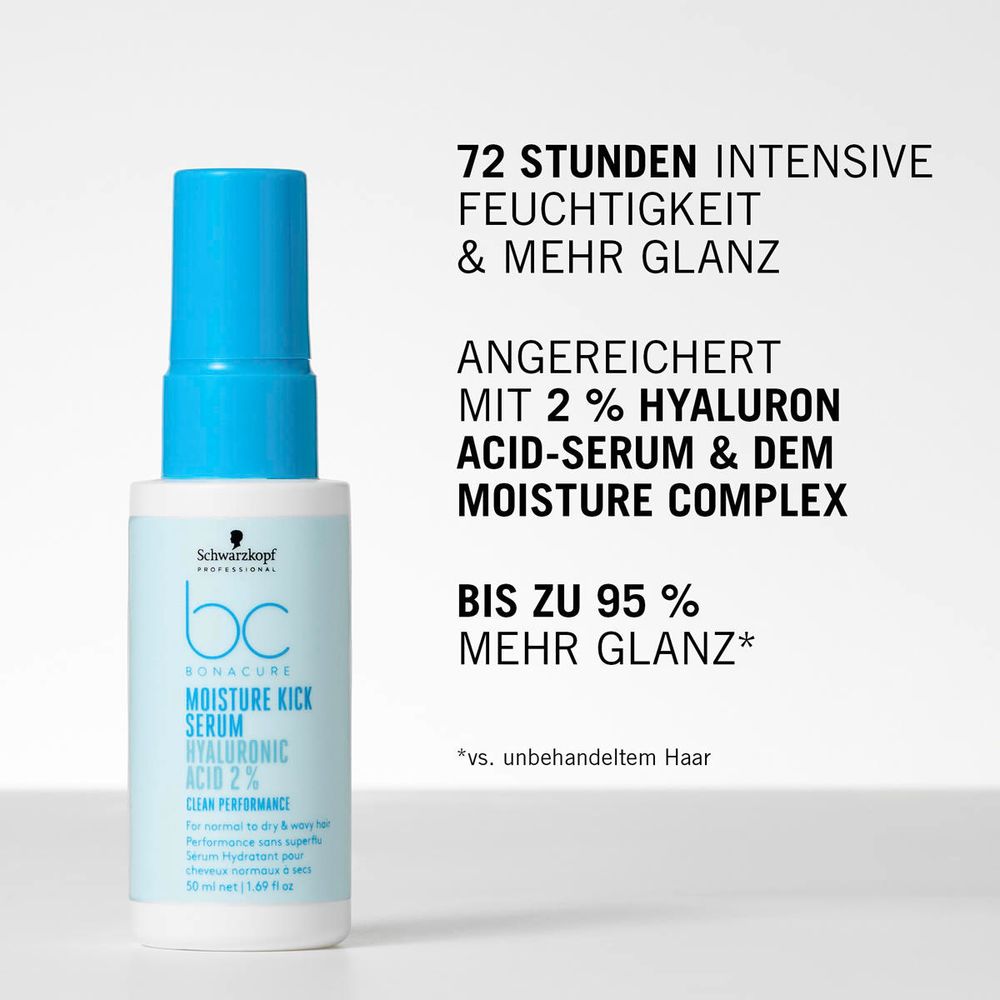 Schwarzkopf Professional BC Bonacure Moisture Kick Hyaluronic Serum 50 ml