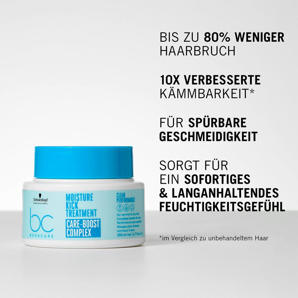 Schwarzkopf BC Traitement Hydratant Kick 500 ml