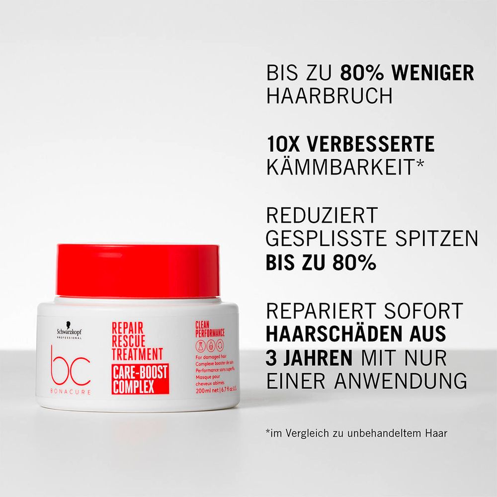 Schwarzkopf Professional BC Bonacure Repair Rescue Treatment 200 ml - NEU
