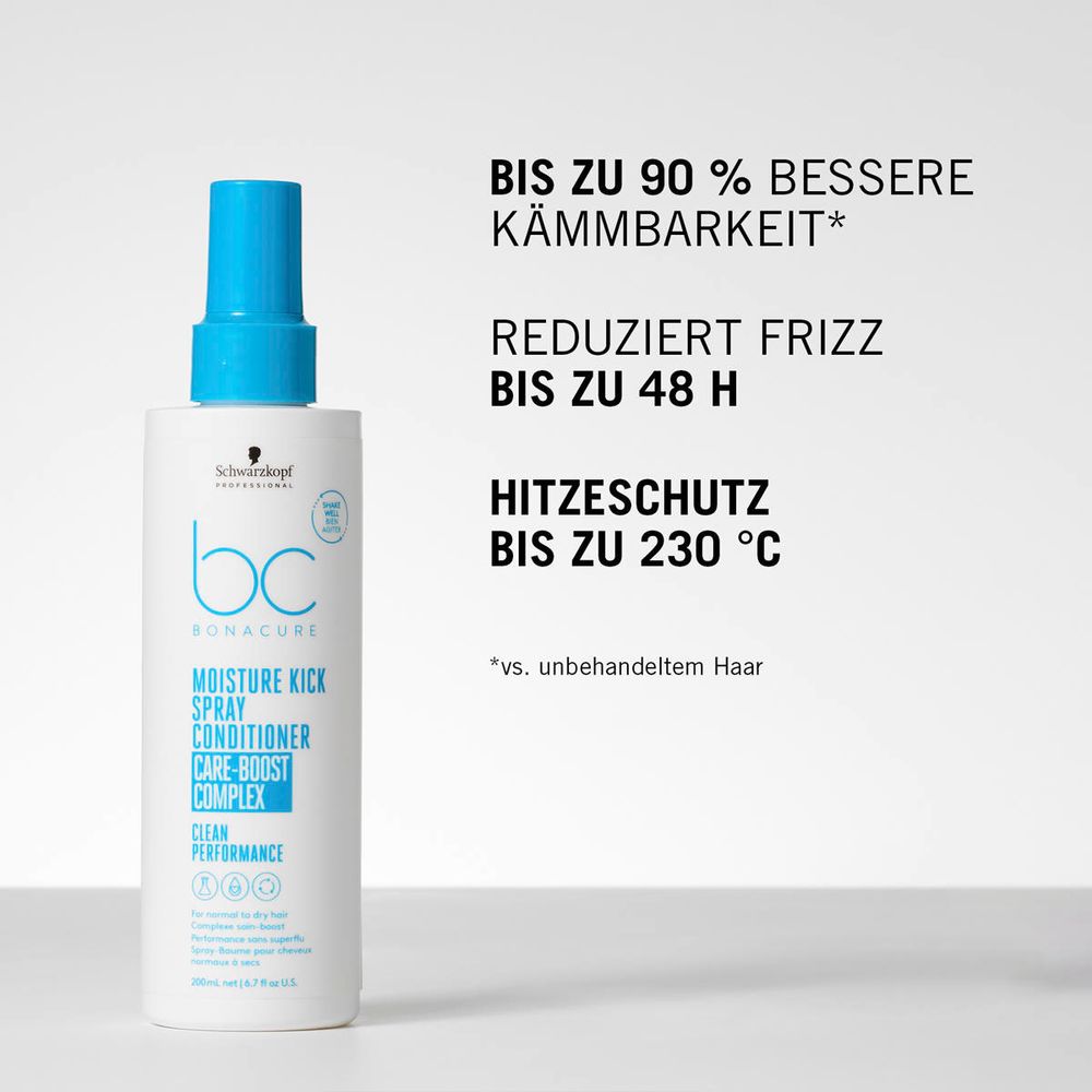 Schwarzkopf Professional BC Bonacure Moisture Kick Spray Conditioner 200 ml