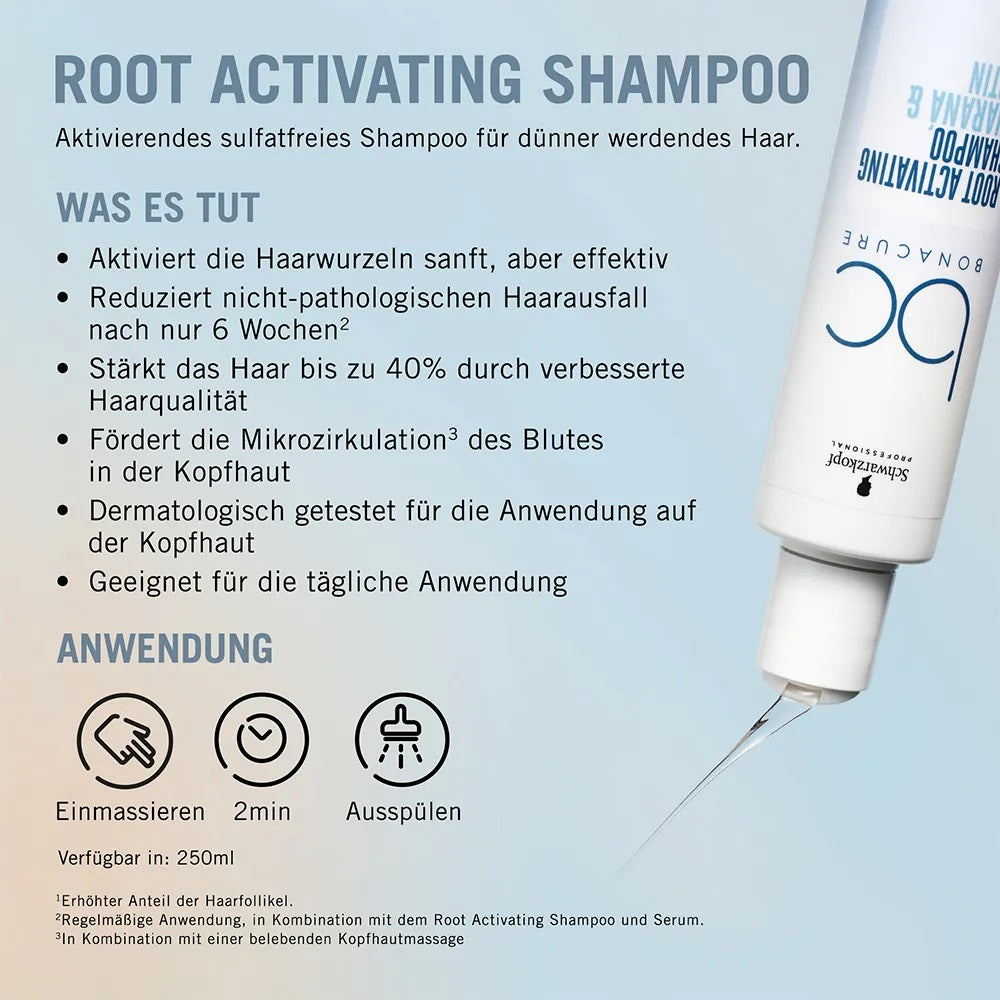 Schwarzkopf Professional Root Activating Shampoo 250 ml