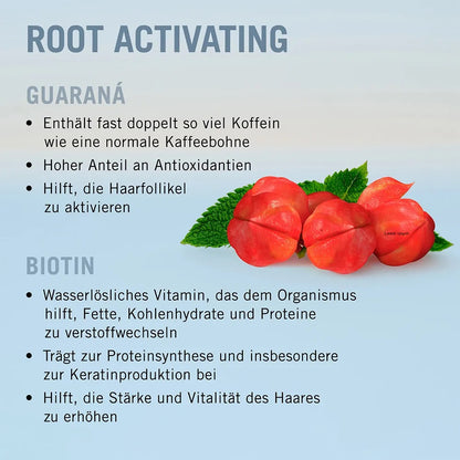 Schwarzkopf Professional Root Activating Shampoo 250 ml