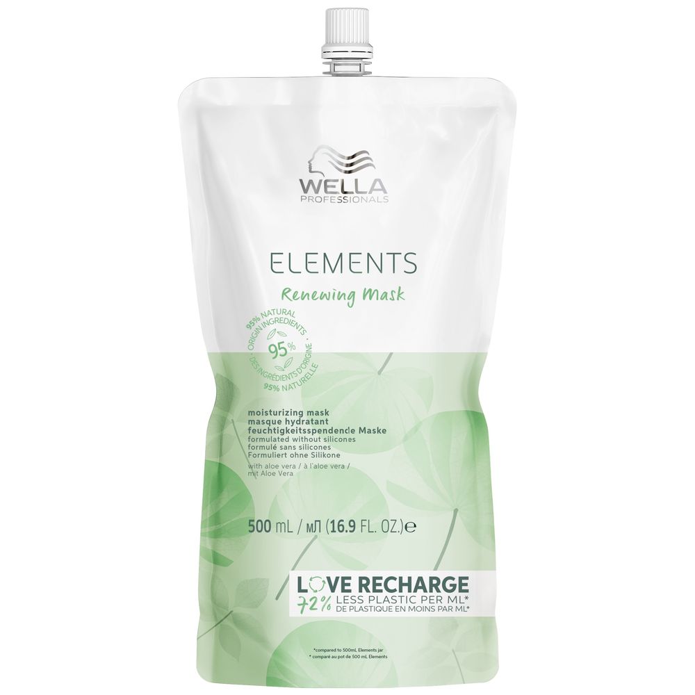 Wella Professionals Elements Renewing Mask 500ml - recharge