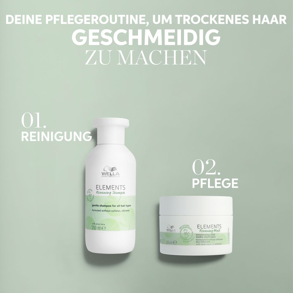 Wella Professionals Elements Renewing Mask 500ml - recharge