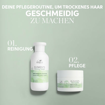 Wella Professionals Elements Renewing Mask 500ml - recharge