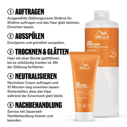 Wella Professionals Pro+ Perform Straightener S 200 ml - für sensibles Haar