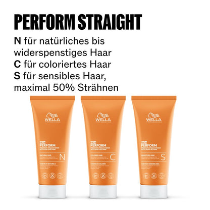 Wella Professionals Pro+ Perform Straightening Neutralizer 1000 ml