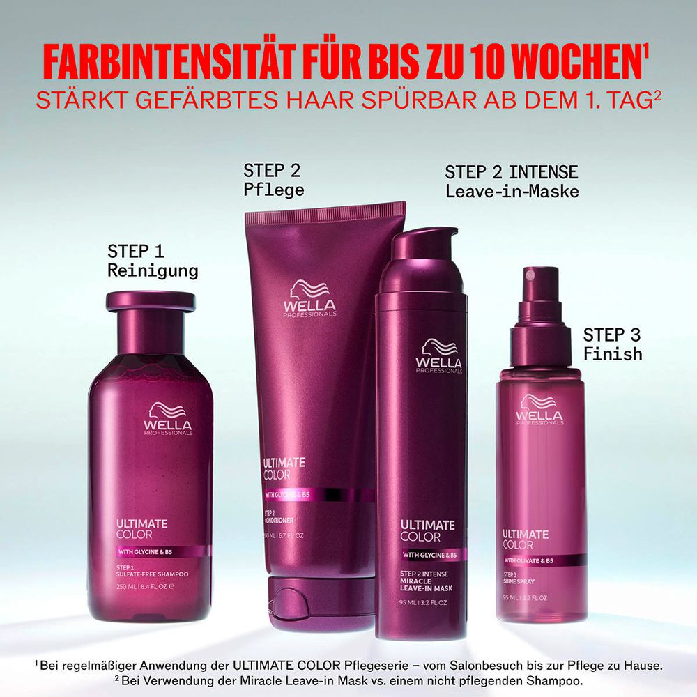 Wella Professionals Ultimate Color Shine Spray 95 ml