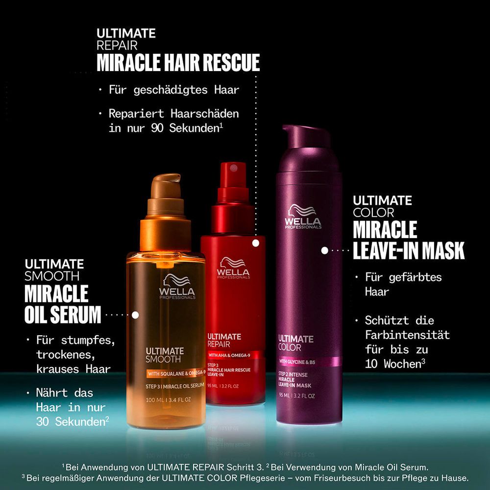 Wella Professionals Ultimate Color Shampoo 100 ml