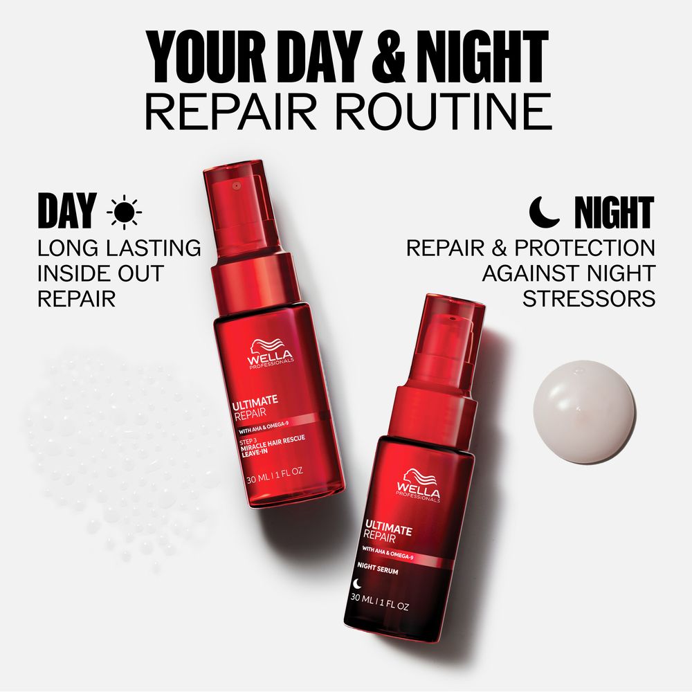 Wella Professionals Ultimate Repair Night Serum 30 ml